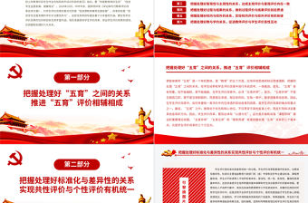 對學生全面發(fā)展的評價改革要把握好六大關(guān)系PPT簡潔大氣培養(yǎng)德智體美勞全面發(fā)展的社會主義建設(shè)者和接班人學校課件