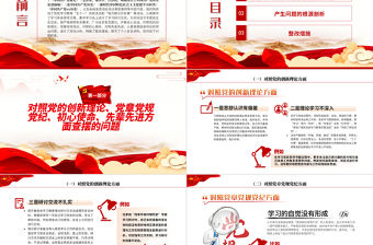 2021黨史學習教育專題民主生活會個人對照檢查ppt