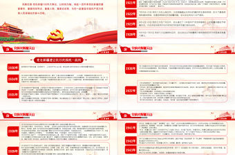 2021黨的光輝耀天山PPT風(fēng)展紅旗黨在新疆100年大事記致敬建黨百年黨課課件