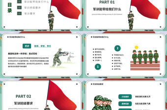 2021新生軍訓PPT綠色迷彩風秋季開學大學生軍訓綻放青春風采課件下載