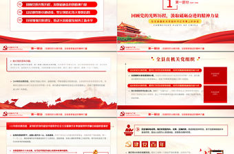 2021全縣直機關黨組織書記黨課PPT黨支部黨委黨組黨性教育黨員學習黨課授課輔導課件