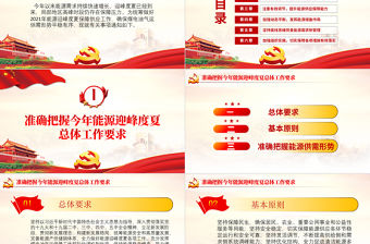 關(guān)于做好2021年能源迎峰度夏工作的通知專題PPT模板