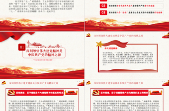 2021深刻領(lǐng)悟七一重要講話的思想精髓PPT慶祝建黨100周年黨員黨史學(xué)習(xí)教育專題黨課課件