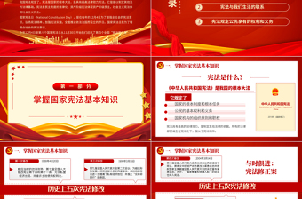 2021國家憲法日PPT弘揚(yáng)憲法精神加強(qiáng)憲法實(shí)施普法宣傳教育課件