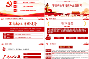 2021全黨四場專題黨課PPT不忘初心牢記使命兩學一做三嚴三實黨的群眾路線黨課課件