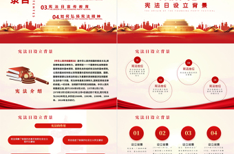弘揚憲法精神維護憲法權(quán)威PPT紅色黨政風(fēng)國家憲法日宣傳教育黨課模板