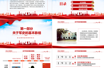 2021中國人民解放軍發(fā)展簡史PPT八一建軍節(jié)主題政治教育國防教育培訓(xùn)專題黨課課件