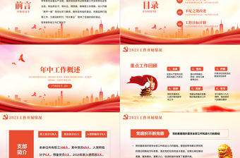 2022年黨建工作總結(jié)計(jì)劃PPT紅色精品基層黨委黨支部工作總結(jié)年終總結(jié)專題課件