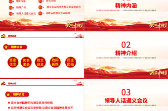 弘揚遵義會議精神PPT建黨100周年中國精神譜系堅定信念實事求是獨立自主敢創(chuàng)新路民主團結(jié)黨員輔導專題黨課