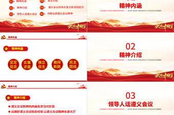 弘揚遵義會議精神PPT建黨100周年中國精神譜系堅定信念實事求是獨立自主敢創(chuàng)新路民主團結(jié)黨員輔導(dǎo)專題黨課