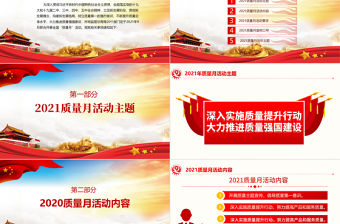 2021年全國質量月深入實施質量提升行動，大力推進質量強國建設PPT下載