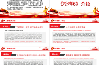 2021走進(jìn)《榜樣6》建黨100周年特別節(jié)目PPT基層黨支部黨建先進(jìn)人物學(xué)習(xí)黨課模板