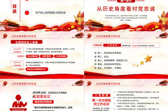 做對黨忠誠的合格黨員PPT紅色黨政風如何做到對黨忠誠黨員教育培訓專題黨課