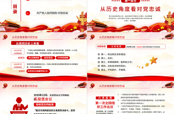做對(duì)黨忠誠的合格黨員PPT紅色黨政風(fēng)如何做到對(duì)黨忠誠黨員教育培訓(xùn)專題黨課