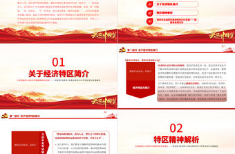 發(fā)揚特區(qū)精神深化改革開放PPT建黨100周年中國精神譜系敢闖敢試敢為人先埋頭苦干黨員教育黨課