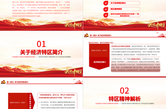 發(fā)揚(yáng)特區(qū)精神深化改革開放PPT建黨100周年中國(guó)精神譜系敢闖敢試敢為人先埋頭苦干黨員教育黨課