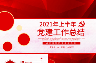 2021医院支部书记述职ppt