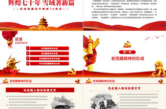 2021弘揚(yáng)老西藏精神PPT特別能吃苦特別能戰(zhàn)斗特別能忍耐特別能團(tuán)結(jié)特別能奉獻(xiàn)主題黨課內(nèi)容