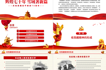2021弘揚老西藏精神PPT特別能吃苦特別能戰(zhàn)斗特別能忍耐特別能團結特別能奉獻主題黨課內容