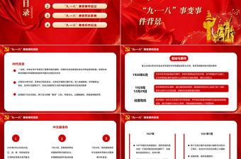 2021以史為鑒振興中華勿忘國恥九一八事變歷史愛國主義教育PPT