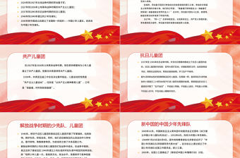 2021少先隊(duì)基礎(chǔ)知識(shí)PPT彩色卡通我是光榮的少先隊(duì)隊(duì)員爭(zhēng)做新時(shí)代好少年隊(duì)課模板