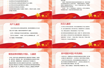 2021少先隊(duì)基礎(chǔ)知識(shí)PPT彩色卡通我是光榮的少先隊(duì)隊(duì)員爭(zhēng)做新時(shí)代好少年隊(duì)課模板