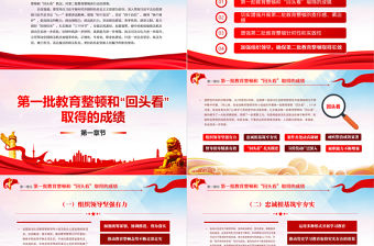 2021學習開展全國第二批政法隊伍教育整頓PPT專題系列黨課課件模板下載