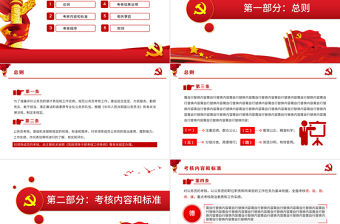 2021公務員考核規定德才表現工作業績評價紅色黨政工作PPT模板