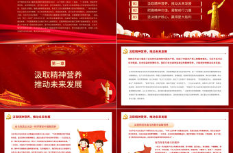凝聚精神力量繼續奮斗前行PPT大力弘揚時代精神筑牢精神之基不懈推進中華民族偉大復興黨課課件