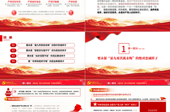 2021牢樹身份意識永葆共產(chǎn)黨人的“四個好樣子”PPT黨支部黨委組黨員學習黨課授課輔導專題系列模板