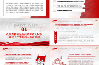 2021新時代孔繁森精神的賡續(xù)傳承PPT