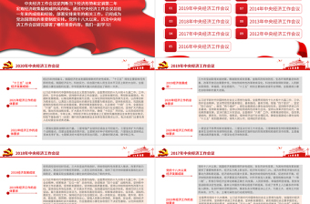 黨的十八大以來歷次中央經(jīng)濟工作會議經(jīng)濟發(fā)展成就來年經(jīng)濟工作總體要求和主要任務(wù)總結(jié)黨課PPT課件