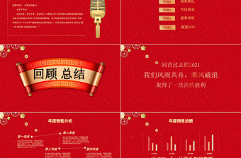 2022如虎添翼年會(huì)PPT喜慶中國(guó)風(fēng)虎年年終頒獎(jiǎng)典禮誓師大會(huì)開門紅企業(yè)年會(huì)模板