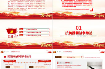 弘揚(yáng)偉大抗美援朝精神PPT建黨100周年中國精神譜系英雄主義精神樂觀主義精神國際主義精神黨史學(xué)習(xí)教育黨課