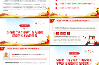 2021深化政治巡視堅決落實兩個維護政治巡察微黨課PPT課件