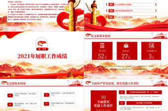 2022年中黨建工作總結PPT紅色大氣基層黨組織黨支部工作匯報年度述職報告模板