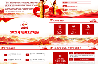 2022年中黨建工作總結(jié)PPT紅色大氣基層黨組織黨支部工作匯報(bào)年度述職報(bào)告模板