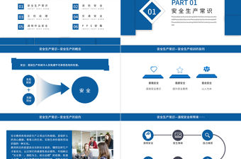2022新員工崗前安全生產培訓PPT藍色商務風企業員工安全生產培訓課件模板