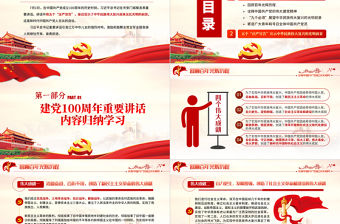 2021五個“莊嚴宣告”振奮人心PPT學習貫徹習近平總書記在慶祝建黨100周年大會重要講話黨課課件
