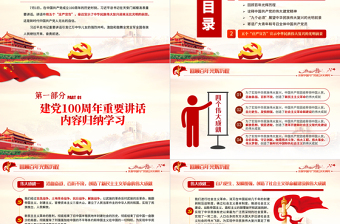 2021五個“莊嚴(yán)宣告”振奮人心PPT學(xué)習(xí)貫徹習(xí)近平總書記在慶祝建黨100周年大會重要講話黨課課件