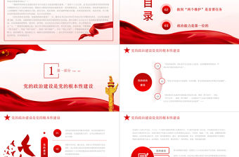 2021新的征程PPT紅色簡潔總結黨的歷史經驗加強黨的政治建設黨風廉政黨課課件