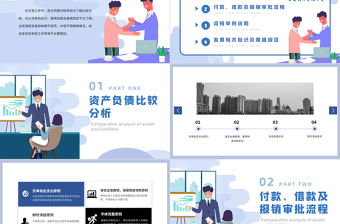 2021財務規章制度培訓藍色卡通插畫風企業商務PPT模板