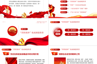 2021四鐵精神PPT紅色大氣基層黨組織貫徹四鐵精神做合格好干部黨員培訓(xùn)專題黨課