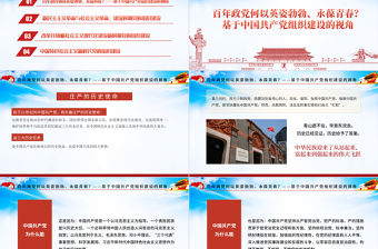 2021黨的組織建設PPT紅色黨建風百年大黨組織建設的歷程經驗及啟示專題教育黨課課件