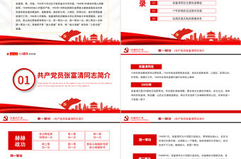 2021講好中國共產(chǎn)黨的故事之張富清事跡ppt