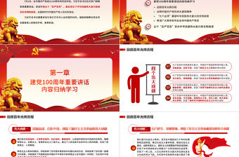 2021五個莊嚴(yán)宣告振奮人心PPT紅色精美學(xué)習(xí)七一重要講話精神以史為鑒開創(chuàng)未來黨課模板