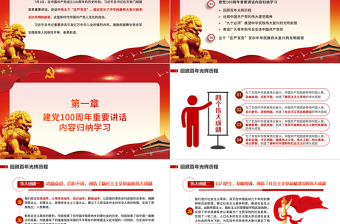 2021五個(gè)莊嚴(yán)宣告振奮人心PPT紅色精美學(xué)習(xí)七一重要講話精神以史為鑒開(kāi)創(chuàng)未來(lái)黨課模板