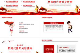 共青團團課PPT黨建風(fēng)新時代新使命新青年不忘初心跟黨走建功新時代團員輔導(dǎo)課件