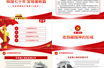 2021弘揚(yáng)老西藏精神PPT特別能吃苦特別能戰(zhàn)斗特別能忍耐特別能團(tuán)結(jié)特別能奉獻(xiàn)主題黨課內(nèi)容