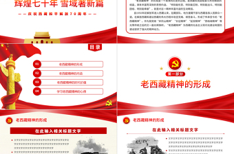 2021弘揚(yáng)老西藏精神PPT特別能吃苦特別能戰(zhàn)斗特別能忍耐特別能團(tuán)結(jié)特別能奉獻(xiàn)主題黨課內(nèi)容
